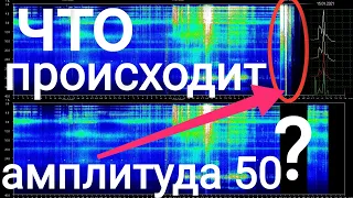 Всплеск в Томске, обзор частоты Шумана и Резонанса Шумана 15,1,2021