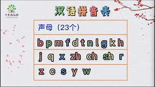 汉语拼音表|Chinese Phonetic Alphabet|Learn Chinese Pinyin|中文加油站GG