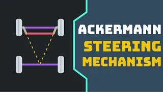 [HINDI] Ackerman Steering | Davis Steering | Principle | Working | Animation