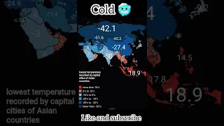 Coldest 🥶 temperature 🌡️ ever recorded in different asian countries #geography #shorts