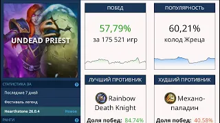 UNDEAD PRIEST/Андед жрец/Тир S колода/Hearthstone - Фестиваль Легенд