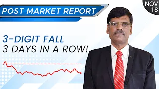 250 Pt Intraday Fall is Worrying | Post Market Report 18-Nov-21