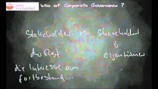 Was ist Corporate Governance ?