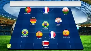 Football Quiz ⚽  - Devinez l'équipe à travers le pays des joueurs! 2018