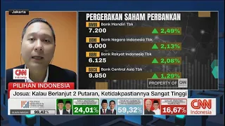 Prabowo-Gibran Unggul, IHSG Melesat, Investor Senang?