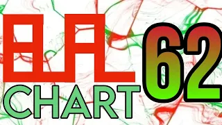 ELFL CHART #62 (09.05.2024)