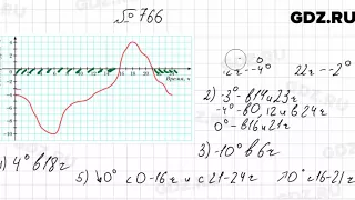№ 766 - Алгебра 7 класс Мерзляк