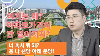 천지개벽할 분당신도시이긴한데... 더 이상 상승은 글쎄...