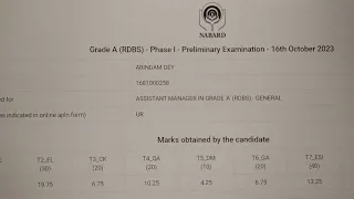 My NABARD Grade A 2023 marks and Cutoff analysis 🤔❓❓ #nabard #nabardgradea #nabard2023