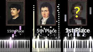 Top 20 Most Famous Piano Pieces by Classical Composers