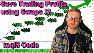 Make Profits every Week using Rollover Swaps (New Strategy Explained)