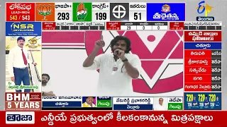 Janasena victory is 5 Crore People Victory | జనసేన గెలపు 5 కోట్ల మంది ప్రజల ఆకాంక్ష : పవన్ కల్యాణ్