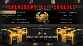 World of Tanks || Are the Boxes Worth it? Breakdown of Lootbox and Footlocker Opening