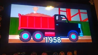 evolução do tom e Jerry 1940-2021