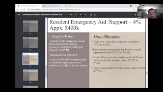 Amherst Municipal Affordable Housing Trust Oct 14, 2021