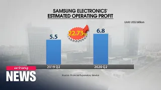 Samsung Electronics' Q2 earnings report beats expectations