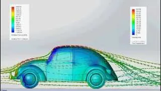 VW Beetle aerodynamics