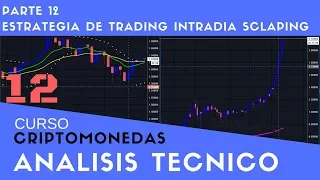 Estrategia de Trading -Scalping- Curso aprende a invertir en Criptomonedas Análisis técnico Parte 12