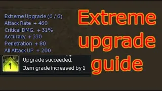 Extreme upgrade system explained - Cabal Online