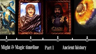 Might & Magic: chronological timeline ancient History (Part: 1)
