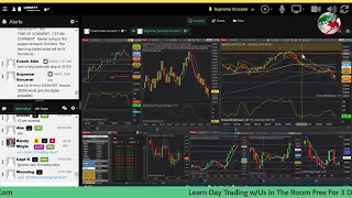 Live Futures Trading (3/9/2023)