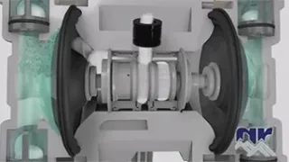 Air Operated Diaphragm Pump Working Animation