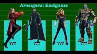 Avengers: Endgame - MCU Power Levels