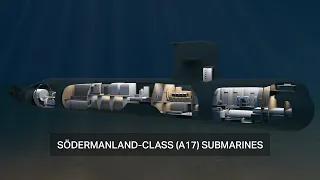 The Södermanland-class submarine – one of the submarines in operation by the Swedish Royal Navy