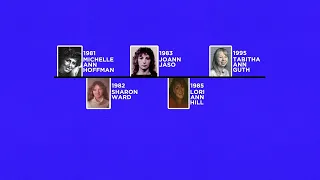 Timeline: Fulton Co. women who have gone missing; many hold hope ties can be found in Worley case