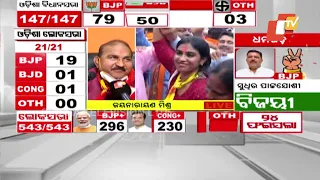 Odisha Election Results | Celebrations commence at BJP party headquarters in Bhubaneswar
