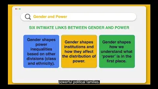 gender, politics and power