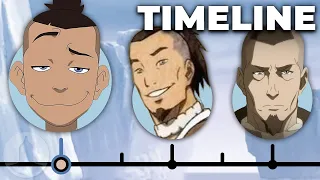 The Complete Sokka Timeline (Avatar) | Channel Frederator