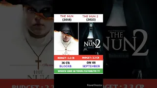 The Nun Vs The Nun 2 Movie Comparison || Release Date #shorts #vijay #leo #srk #spy #thenun #thenun2