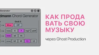 Как продавать свою музыку через Ghost Production сервисы [Ableton Pro Help]