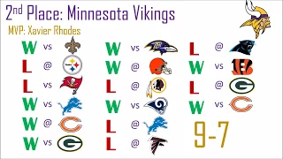 2017-18 NFL PREDICTIONS