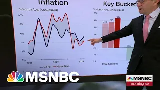 Steve Rattner: Inflation fight is far from over