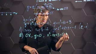 Квадратичная функция и ее график. Графики функции y=a(x-m)^2+n. 8 класс.