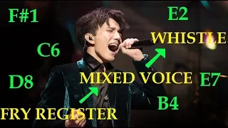 Dimash Kudaibergen SLAYING in EVERY REGISTER!!