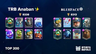 TRB Anaban✨ vs ʙʟᴜᴇꜰᴀᴄᴇ❄ [TOP 200]