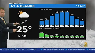 Light Snow Showers Thursday; Warmup Ahead