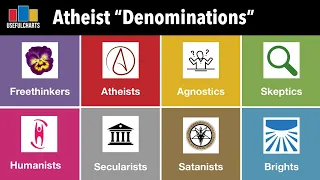 Atheist “Denominations” Explained