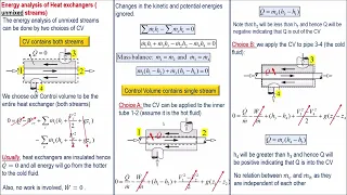 Energy analysis of Heat exchangers  (unmixed )with Midterm problem