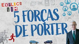 O que é Forças de Porter? | EXPLICA ADM #10