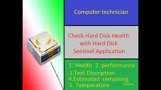 How To Check Hard Drive Health With Hard Disk Sentinel.