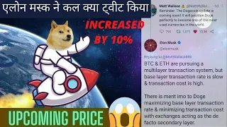 DOGE COIN URGENT UPDATE...Big tweet coiming from ELON MUSK..DOGE COIN PRICE PREDICITION..crypto news