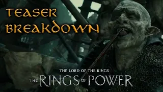 The Rings of Power Season 2 Teaser Breakdown | A Shot by Shot Review of the Teaser