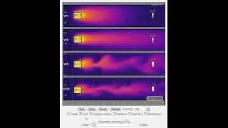 Laminar and turbulent flows