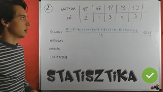 Statisztika - Átlag, módusz, medián, terjedelem