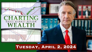 Today’s Stocks, Bond, Gold & Bitcoin Trends, Tuesday, April 2, 2024