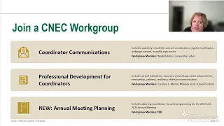Consortium of Neurology Education Coordinators (CNEC) May Meeting - American Academy of Neurology